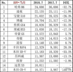 6月26日安床吉日，7月份哪天安床最吉利呢？