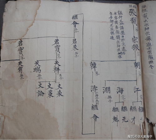 一、 灵签概述与历史渊源