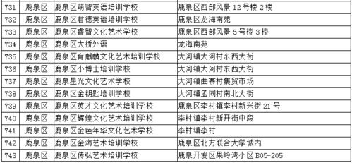 大数据告诉你：别再迷信了！