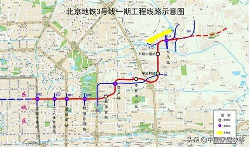 地铁线路：覆盖80%景点，但高峰期别挤