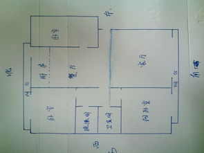 如何同过三大招堪懂自己房子的风水布局？