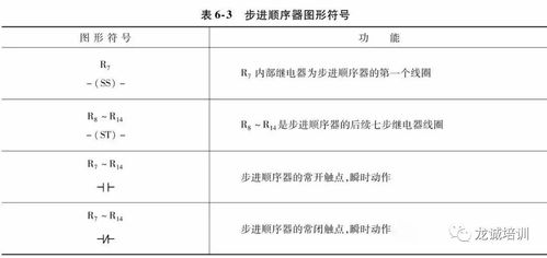 第一章：风水的基本原理与应用