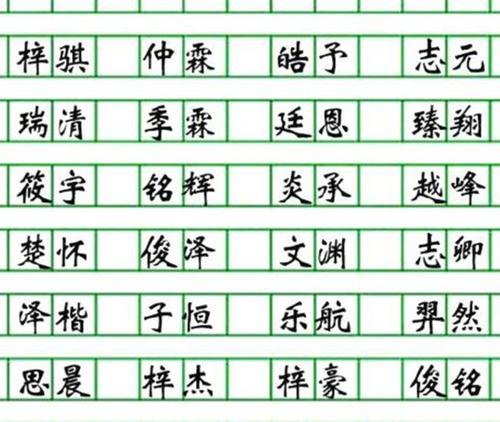 考虑五行因素