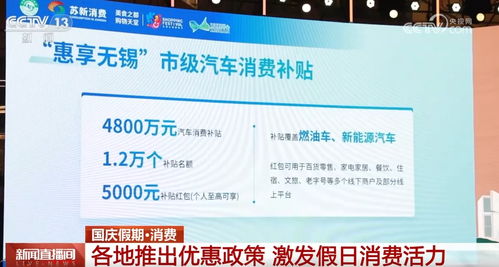 惠民券攻略：抢不到比考研还不容简单，  但这波操作能“稳赢”