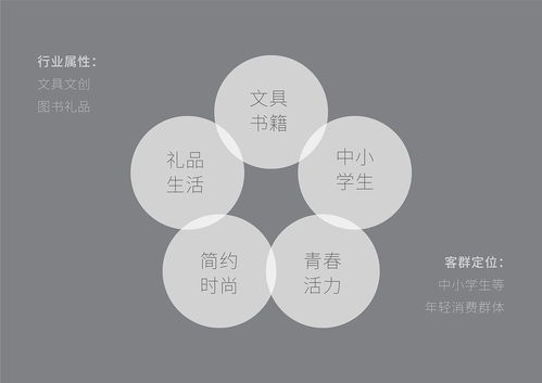 2.1 授课模式的反思与创新