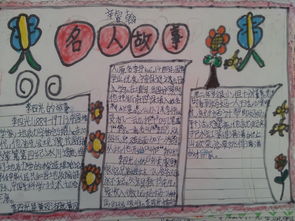 2. 手抄报中的符号与祭祀仪式