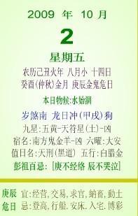 ：时空择吉在人居环境改过中的核心地位