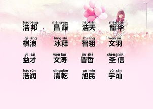 推荐名字