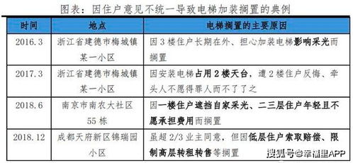 一、 水泥那些事儿：从建筑工地到风水大师的奇妙之旅