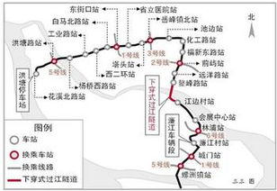 实用贴士