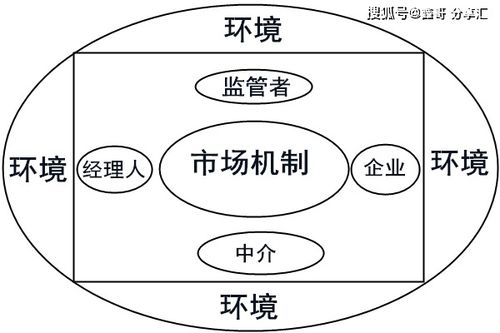 二、 先天八卦与后天八卦在阳宅在实际应用中的具体应用