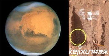 一、  火星液态水的空间范围分布及其地质成因解析