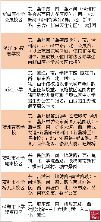 七月份整体风水特征