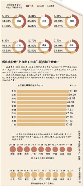 2026年5月和11月，有哪些吉日适合生孩子？