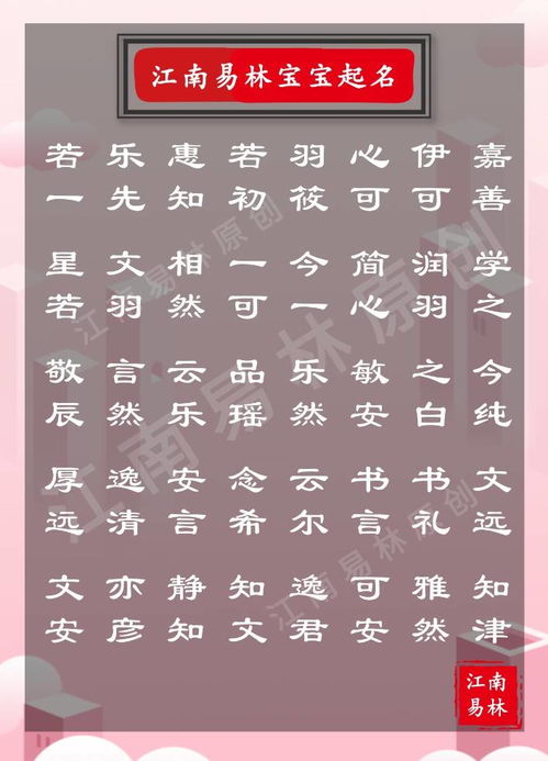 一、 国学经典中的命名智慧：从《诗经》到唐宋词人的审美范式