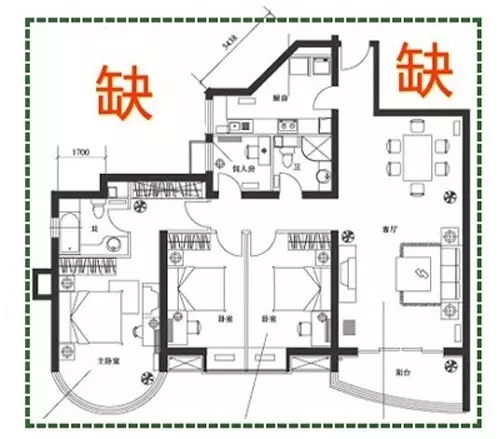 气的概念及其分类