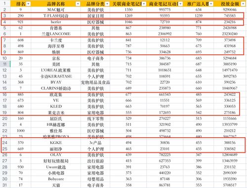 有哪些名字既带金又带水，适合用作人名或品牌名？