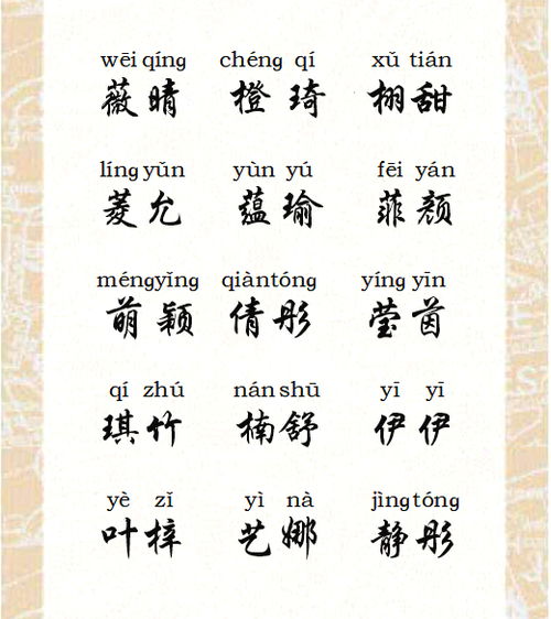 我的起名原则：随心所欲又有点讲究