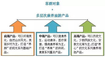 * 办公楼外部风水注意事项*