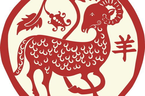 1988年属什么生肖？88年的龙有什么特殊含义？