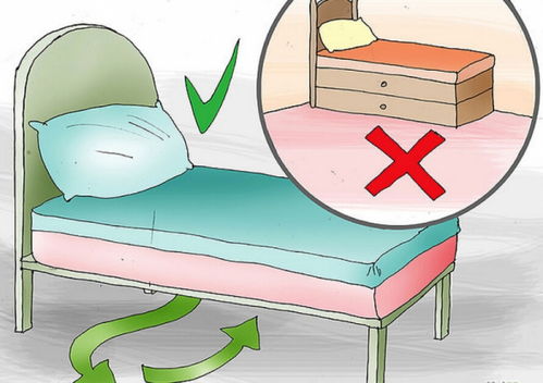 2. 负向效应：潜在睡眠干扰及空间范围占用问题