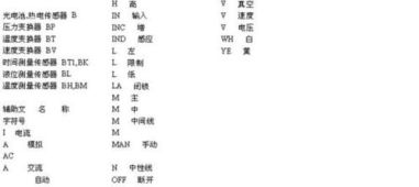 六、 音韵美学分析