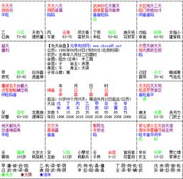 辰宫：成功之基