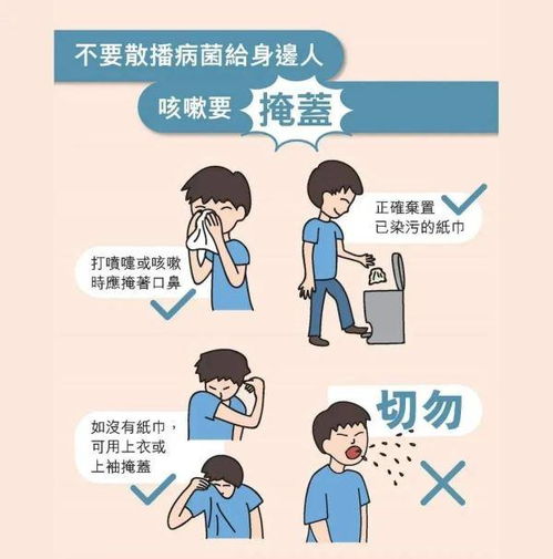 情绪因素对疾病易感性的系统性影响