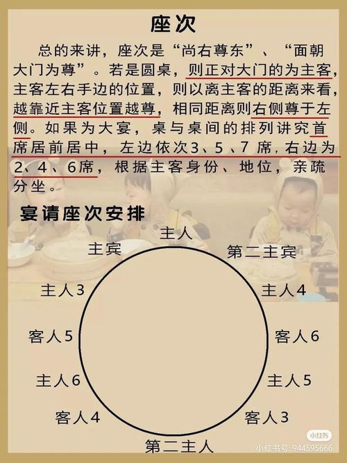 餐桌尺寸的惊天陷阱！买前必看！