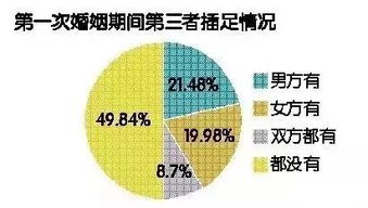 二、 时辰禁忌之研判：黄历解读与天星运行轨迹的关联