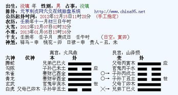 六爻卦动变吉凶断法与起卦对照表，如何区分好卦与坏卦？