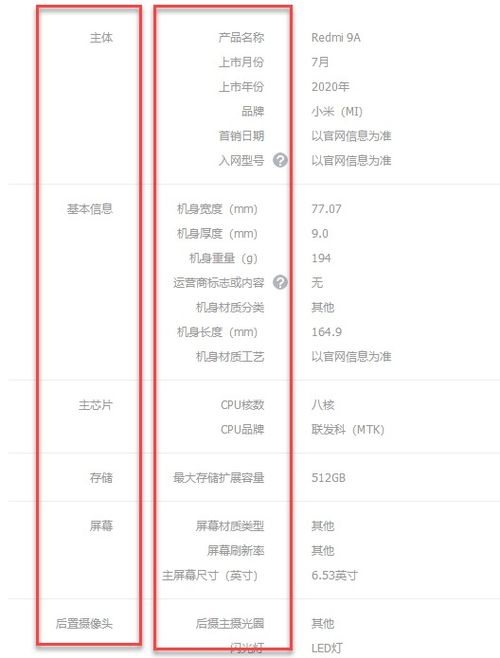文档元数据与资源条件链接概览