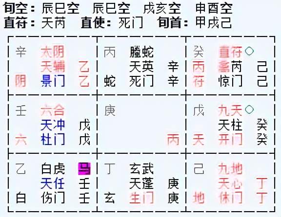 乾否卦象解读：天地隔阂与权力的困境