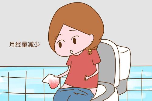 留意自己的症状