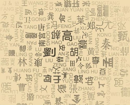 3.1 “星际”系命名法