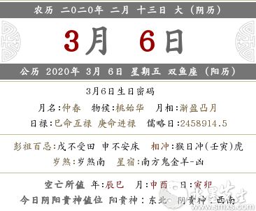 二、 农历二月（己卯月）