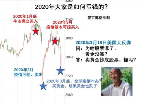 实施路径