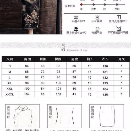 了解昵称的重要性