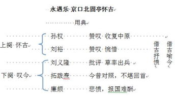 6. 金牛座（Taurus）