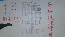 天同星就是个单身狗制造机