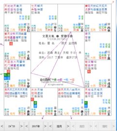 紫微斗数疾厄宫：上天赐予的身体健康状况预警系统