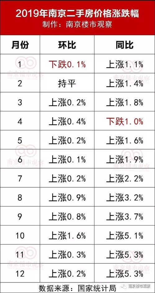 1.1 干支架构的深层寓意