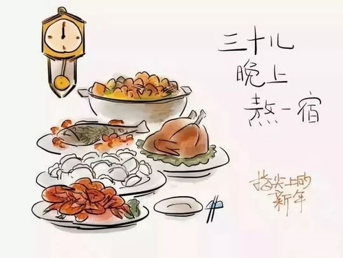 正月初一拜年的具体讲究（重点条目）