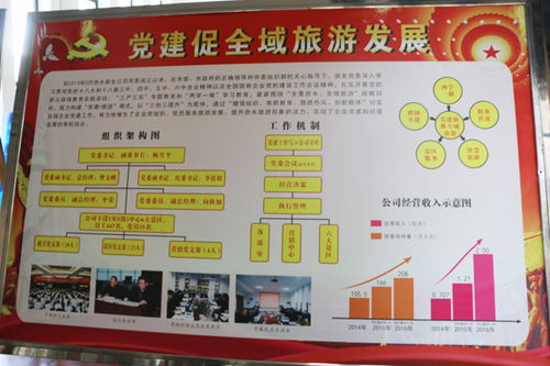 党建引领旅游品质提升：打造高品质生态游
