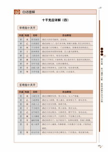 楼层属性断定楼层吉凶，楼层吉凶的科学共识是什么？