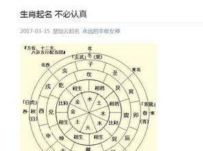 惯与姓名学的一些胡言乱语