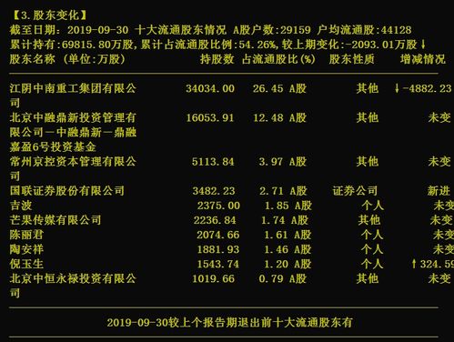 1.1 “光”字系——明月星辰全者阝有光！