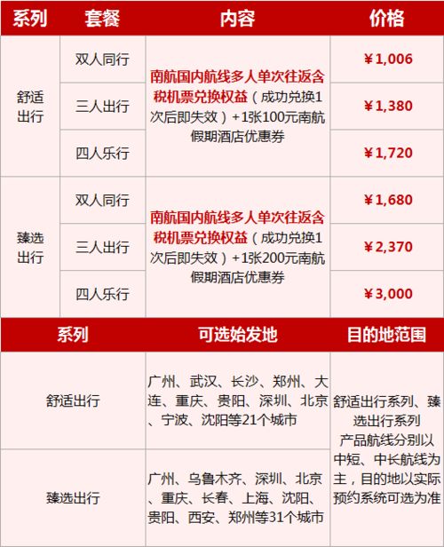 为啥要选桂林到安徽？（重要的事情说三遍！）