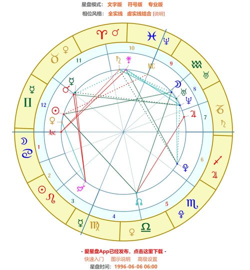 一等星座的那些事儿