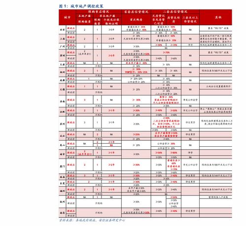 2. 避免不吉利数字组合及其影响